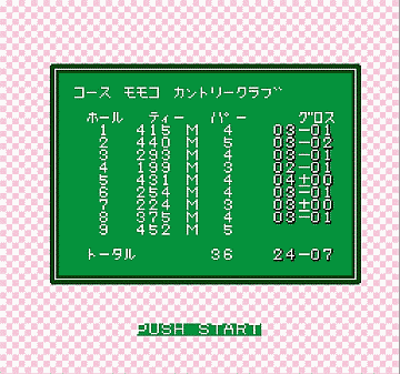 スコア表示